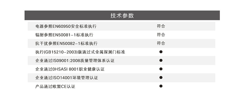 600t通過式金屬探測門