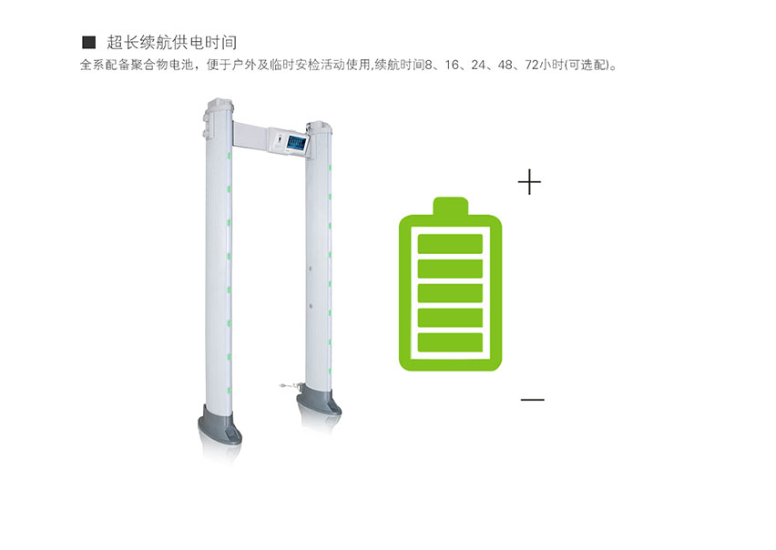 600t通過式金屬探測門